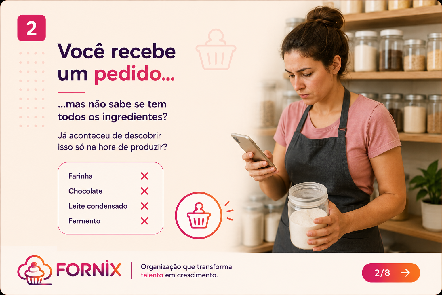 Você recebe um pedido…